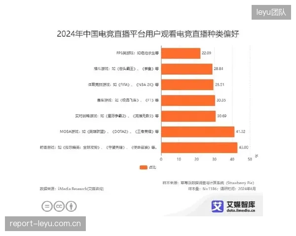 当直播画面充斥着复杂数据，这究竟是提升了观赛体验还是增加了认知门槛？
